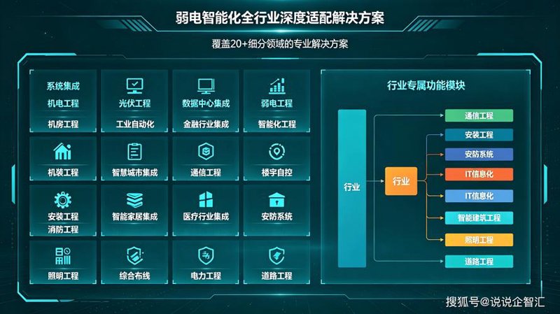 企业官网定制：打造独一无二的数字名片